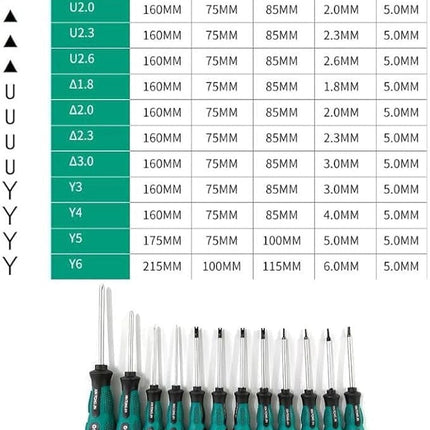 12tlg Schraubendreher Set U Y Dreieck magnetisch CrV mit Tasche