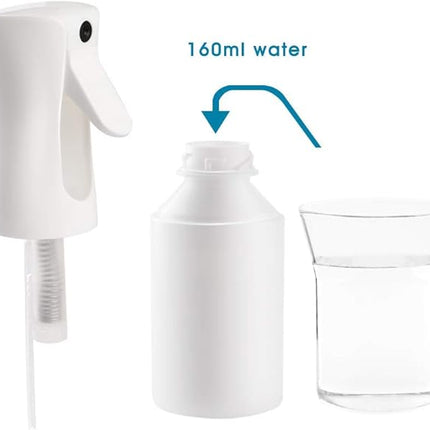 Sprühflasche 160ml Ultra Fine Mist Weiß – Kontinuierlicher Sprühnebel 2Stk