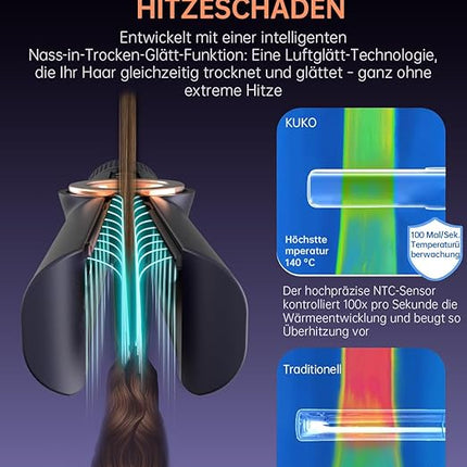 Air Haarglätter Glätteisen Ionen 200M – Nass & Trocken Glätten ohne Hitzeschäden