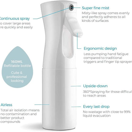 Sprühflasche 160ml Ultra Fine Mist Weiß – Kontinuierlicher Sprühnebel 2Stk
