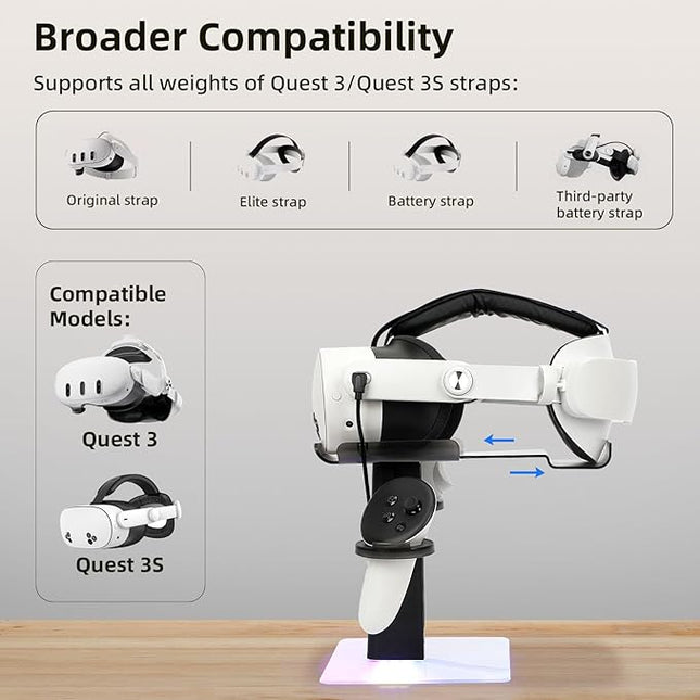 Ladestation für Meta Quest 3 / 3S / 2 / Pro – VR Dock mit RGB LED & Controller Halter