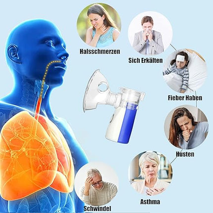 Inhalationsgerät Ultraschall – Vernebler für Kinder & Erwachsene | Leise & effektiv bei Erkältung