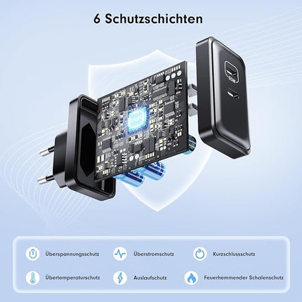90W USB-C Ladegerät 2-Pack GaN – 2 Port Schnellladegerät mit Kabel, PD