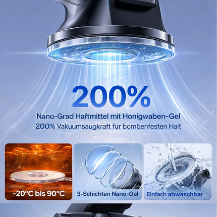 Handyhalter Auto 360° Drehbar Saugnapf Armaturenbrett Windschutzscheibe