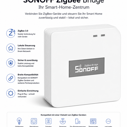 SONOFF Zigbee Bridge Pro – WLAN & Zigbee Dual-Protokoll, bis 128 Geräte
