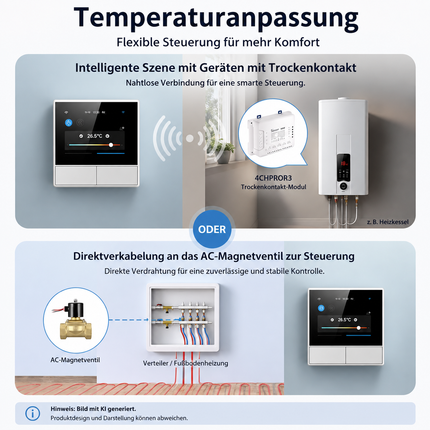 SONOFF NSPanel Smart Switch Weiß – Touchscreen Wandschalter, Thermostat