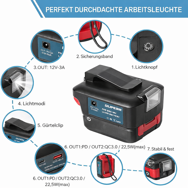 USB Adapter für Bosch 18V Akku – 2x USB Schnellladung (PD/QC3.0), 12V Anschluss, LED Arbeitslicht & Gürtelclip