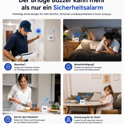 SONOFF Zigbee Bridge Pro – WLAN & Zigbee Dual-Protokoll, bis 128 Geräte