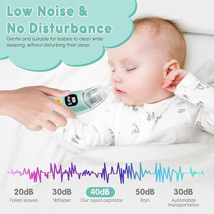 Elektrischer Baby Nasensauger 3 Saugstärken mit Musik Licht USB 3 Atmung