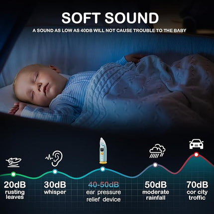 Elektrischer Baby Nasensauger 3 Saugstärken mit Musik Licht USB 3 Atmung