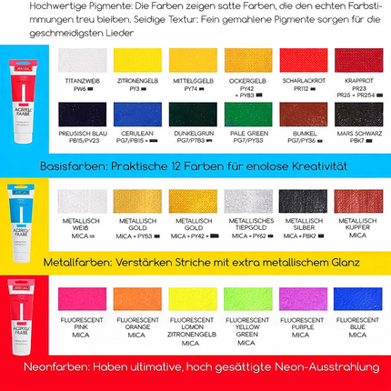 MEEDEN Deluxe Acryl Malset 24×120ml – Staffelei, Pinsel & Leinwand für Künstler