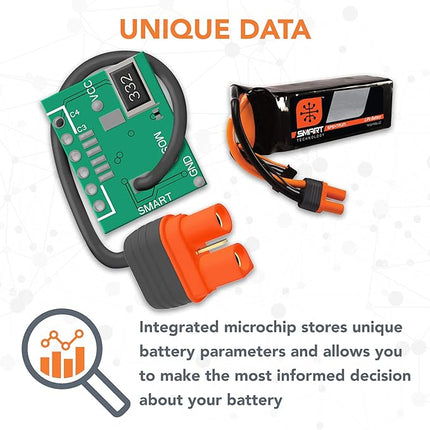 Spektrum Smart LiPo 6S 1800mAh 50C IC3 | Horizon Hobby Akku