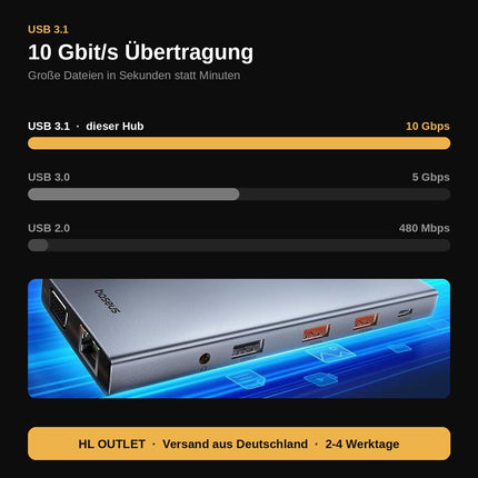 Baseus USB C Docking Station 13in1 3 Monitore 2x HDMI DisplayPort 4K@120Hz VGA PD 100W LAN