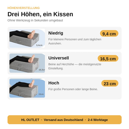 Beinkissen Memory Schaum höhenverstellbar Lagerungskissen Beine hochlegen Keil
