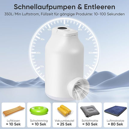 Elektrische Mini Luftpumpe 2000mAh Akku 5 Düsen für Luftmatratze Pool