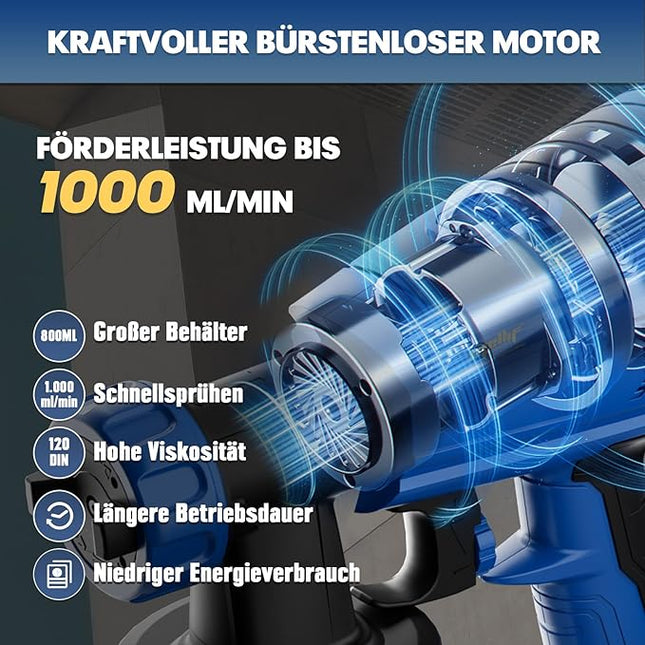 Mellif Akku Farbsprühsystem für Bosch 18V – 800ml, 1000ml/min, Bürstenlos, 3 Düsen (OHNE Akku)