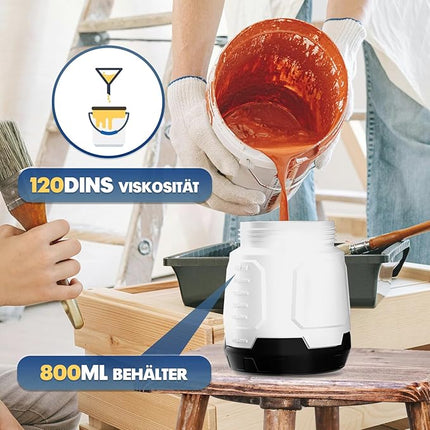 Mellif Akku Farbsprühsystem für Bosch 18V – 800ml, 1000ml/min, Bürstenlos, 3 Düsen (OHNE Akku)