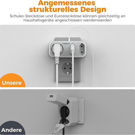 TESSAN Mehrfachstecker 3-fach mit USB C & USB 3600W Steckdosenadapter 5in1