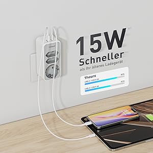 TESSAN 5in1 Doppelstecker 3600W mit USB C